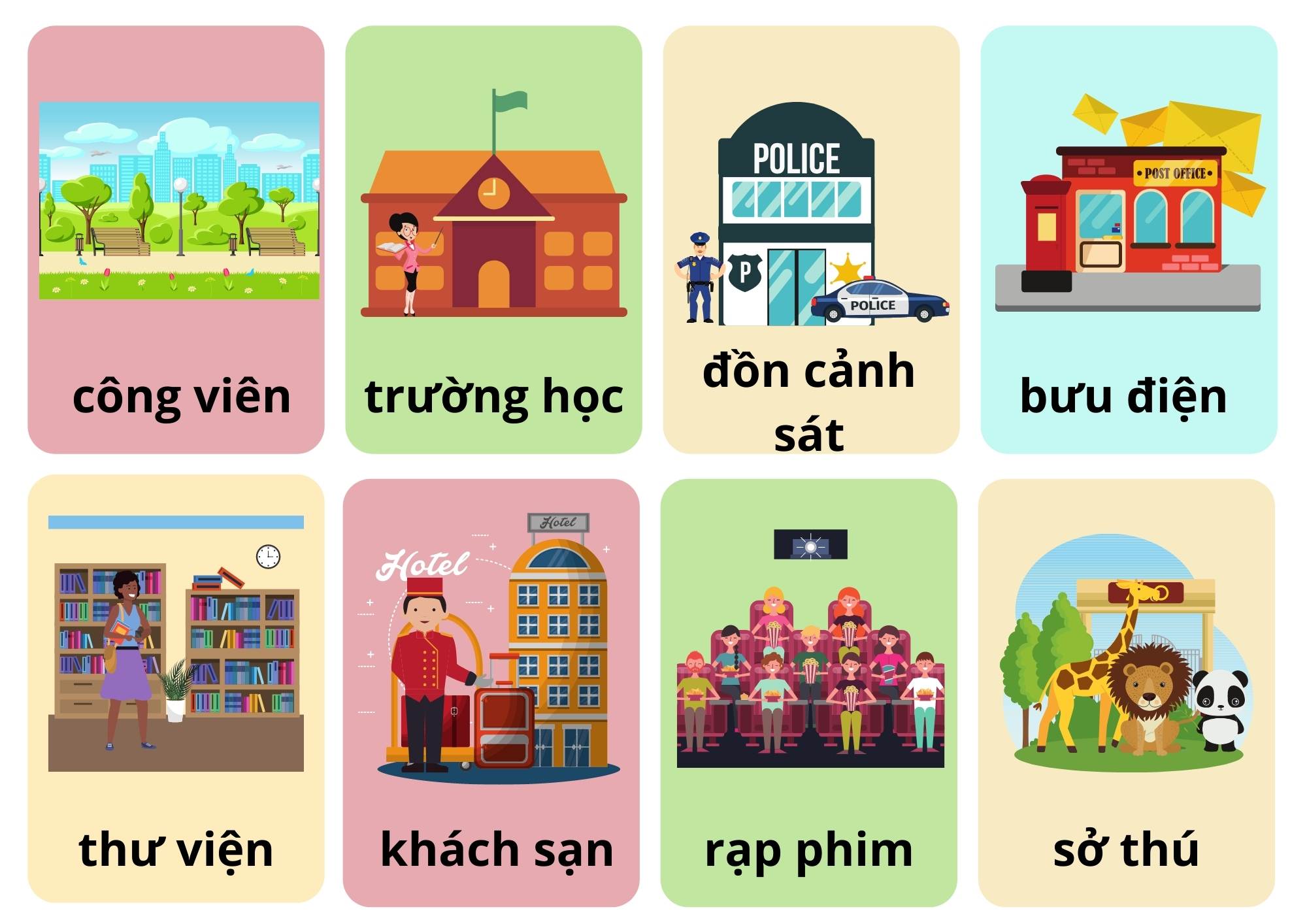 Key3 Vietnamese Places